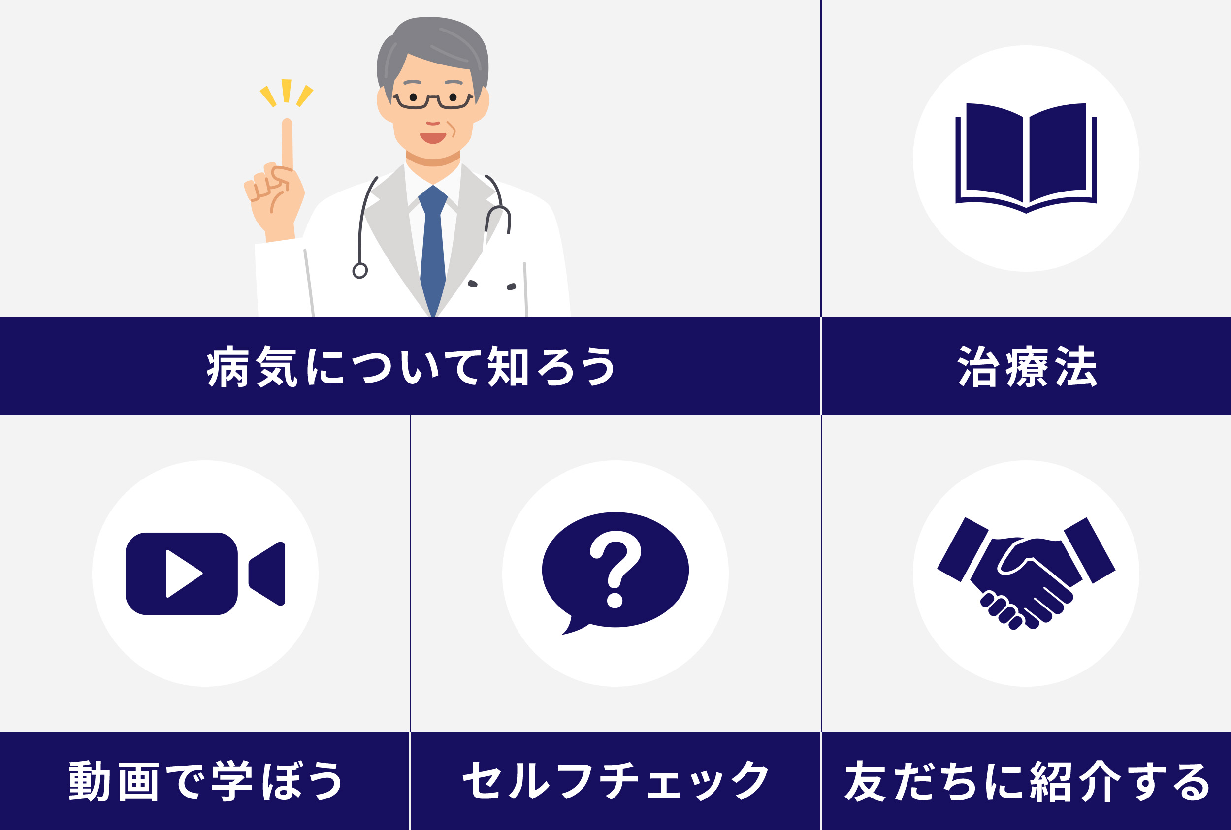 心臓弁膜症チャンネル